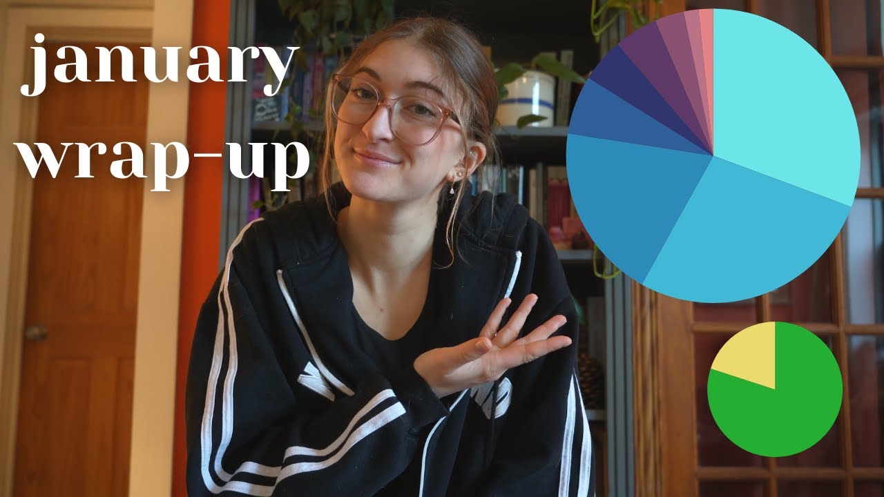 january wrap-up || no buy series