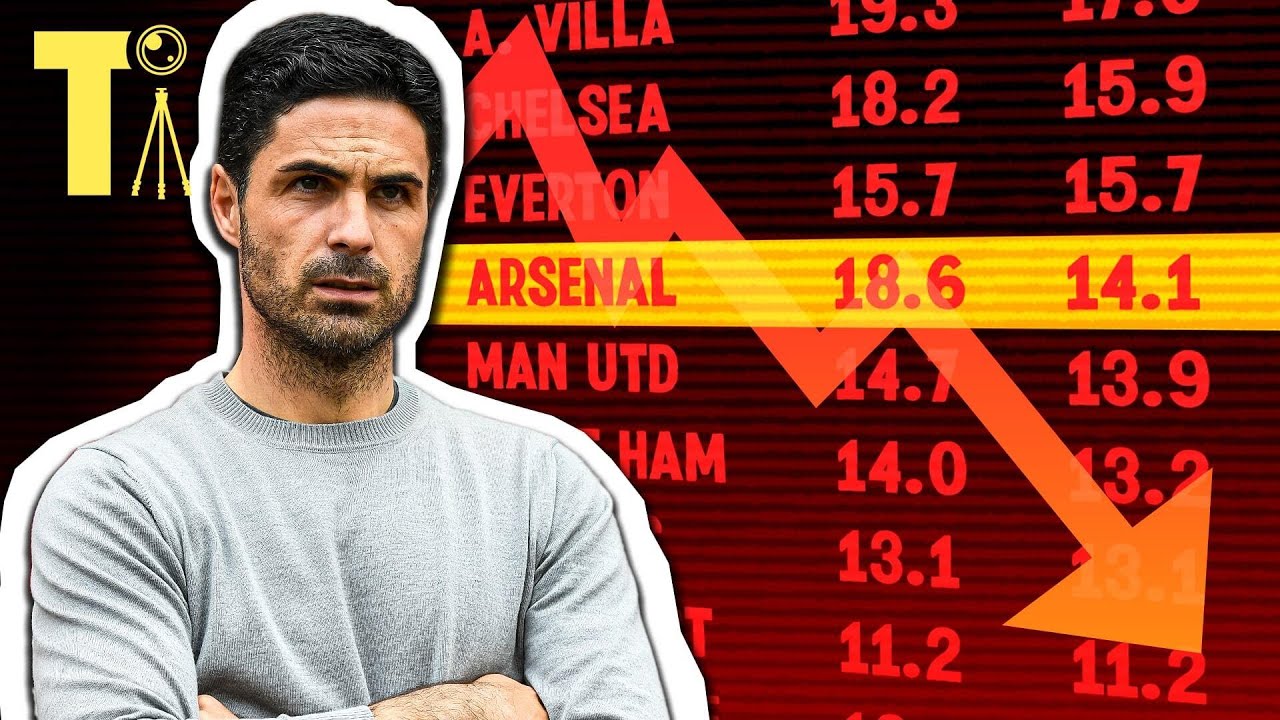 Are Arsenal worse this season?