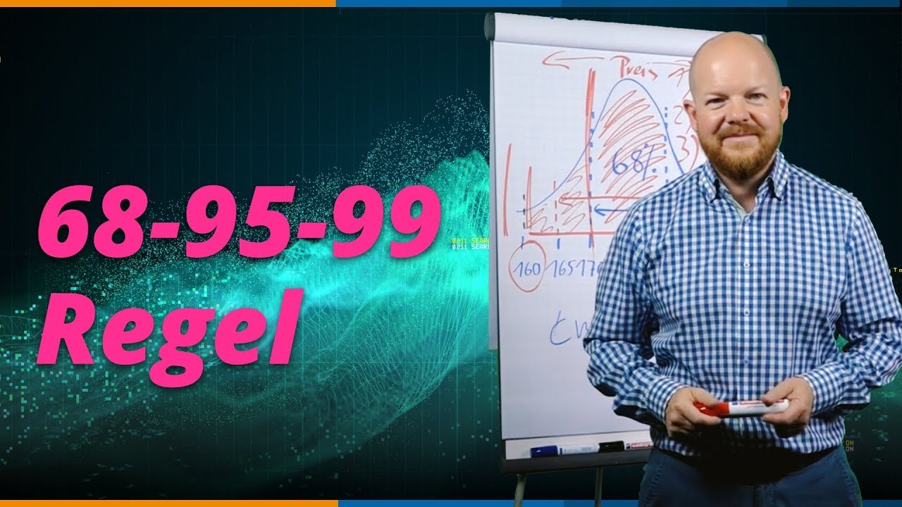 68-95-99 Regel im Optionshandel | Was ist das nun schon wieder?