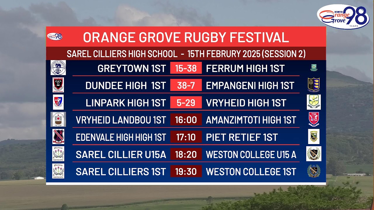 Orange Grove Rugby Festival 2025 - Sarel Cilliers High School - Glencoe KZN