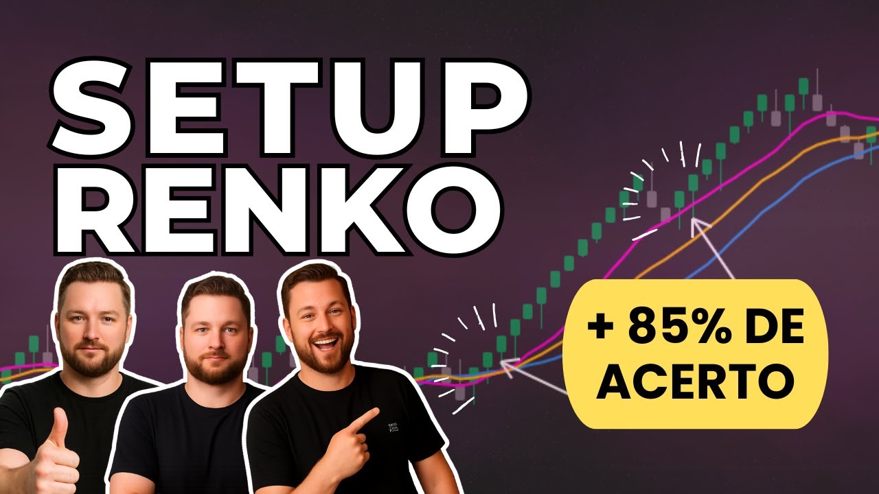 Setup de Day Trade com Renko Mini &Iacute;ndice, Mini D&oacute;lar, Forex e &Iacute;ndices Americanos