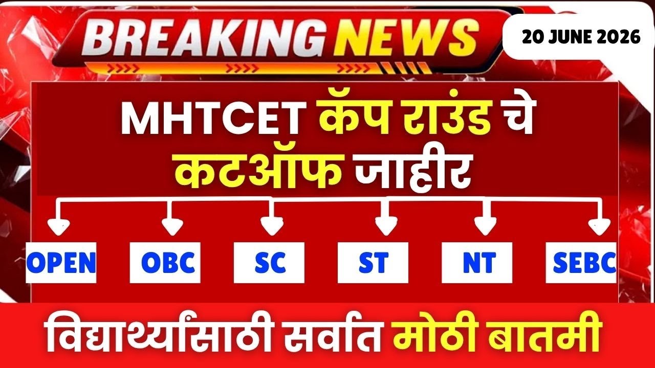 MHTCET 2026 : कॅप राउंड चे कटऑफ जाहीर😱| Cap Round Cutoffs Out🔥एडमिशन होणार की नाही 🚫| Biggest Update