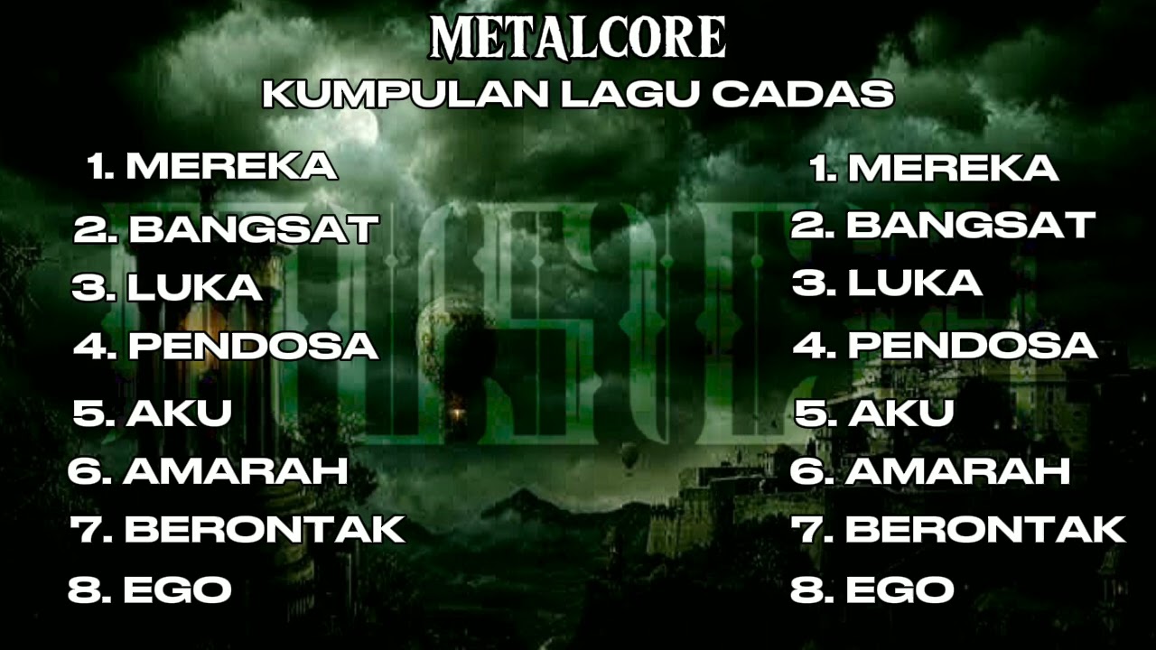 MUSICIA || KUMPULAN LAGU KERAS || METALCORE V.1