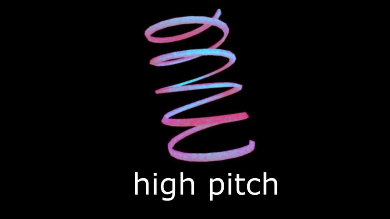 21 Roblox Gravity Coil Sound Variations