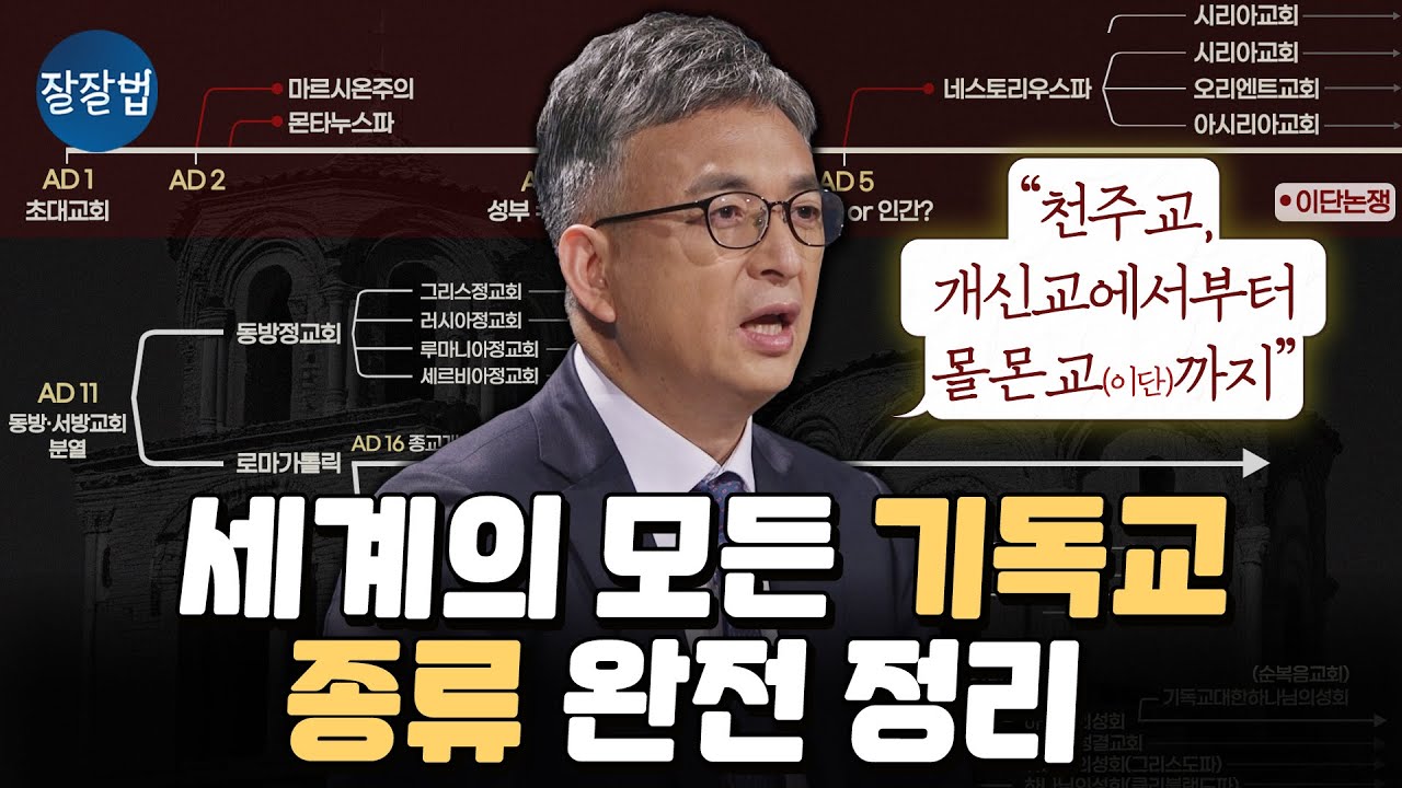 우리는 어쩌다 갈라지게 되었나? [천주교] [개신교] [장로교] [감리교] [성공회] [침례교] [오순절]ㅣ배덕만 교수ㅣ잘잘법 200회