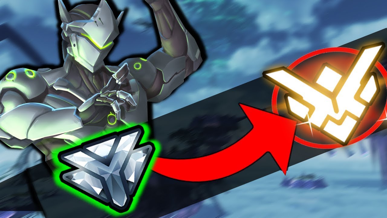 NECROS - GRANDMASTER GENJI GAMEPLAY TIPS | How To Improve As Genji Guide - Overwatch Season 8