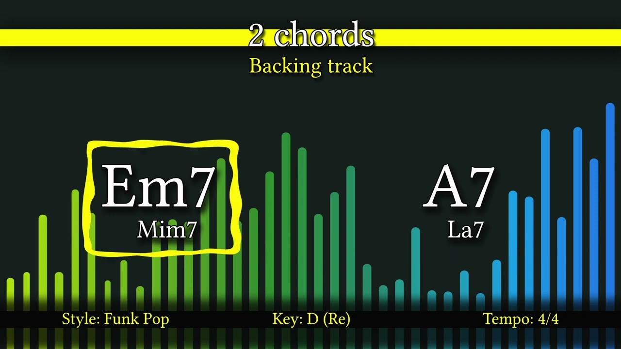 2 Chords Funk Pop - Backing track