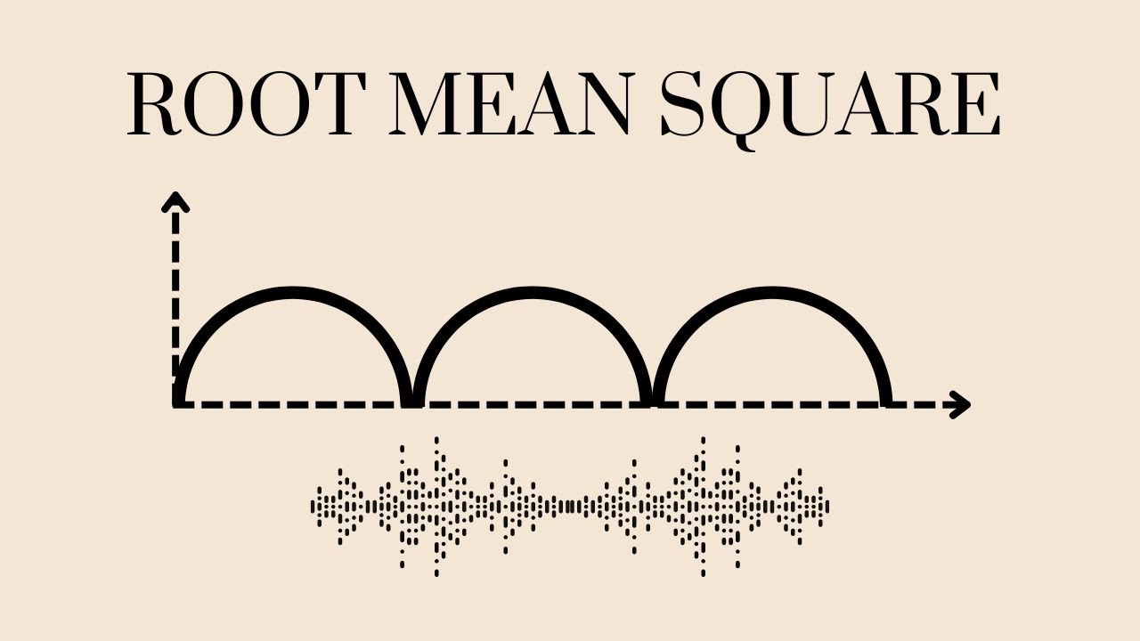 Root Mean Square explained