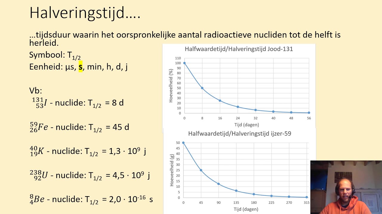 Halveringstijd = halfwaardetijd (kernfysica, deel 6) + koolstof-14-methode + voorbeeldvraagstukken.