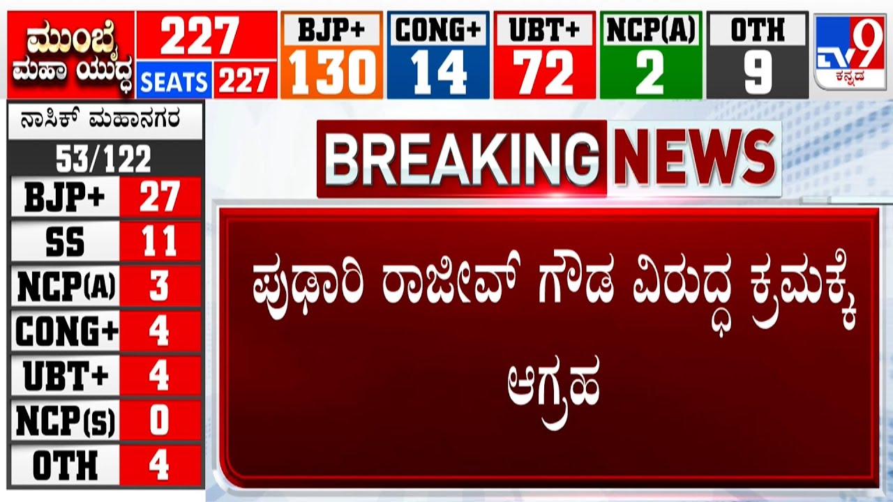 Rajeev Gowda Threatening Case: ರಾಜೀವ್ ಗೌಡ ವಿರುದ್ಧ ರಾಜ್ಯ ಸರ್ಕಾರಿ ನೌಕರರ ಸಂಘದಿಂದ ಪ್ರತಿಭಟನೆ!