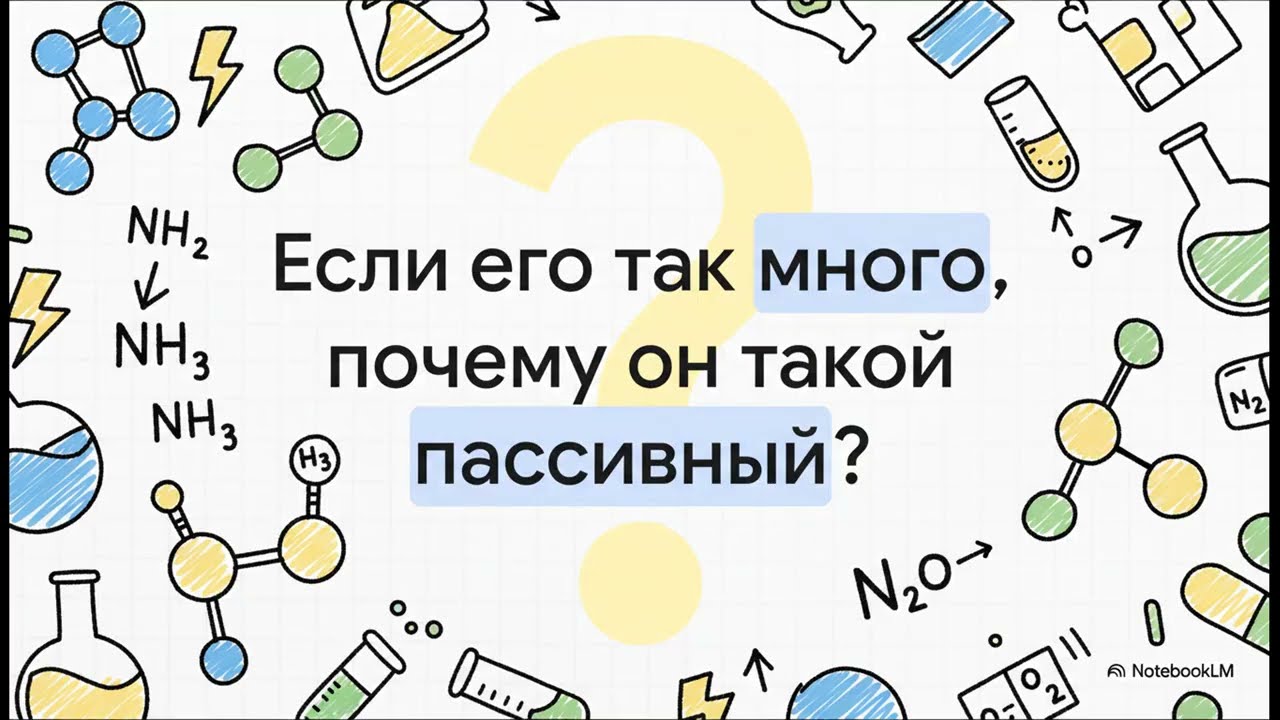 Азот и его соединения | Аммиак, азотная кислота и круговорот азота | Химия 9 класс