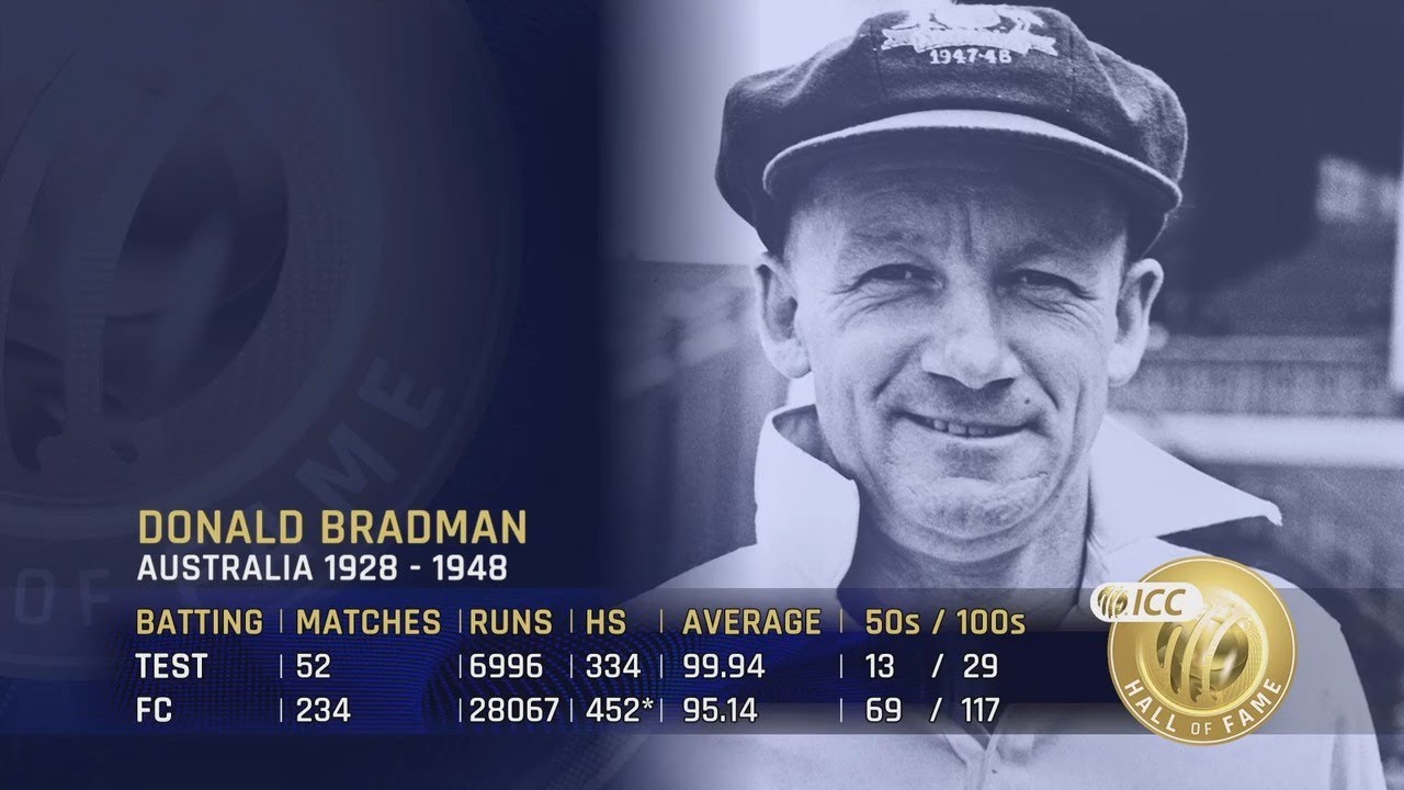 Meet the ICC Hall of Famers: Sir Donald Bradman | 'He was twice as good as anyone'