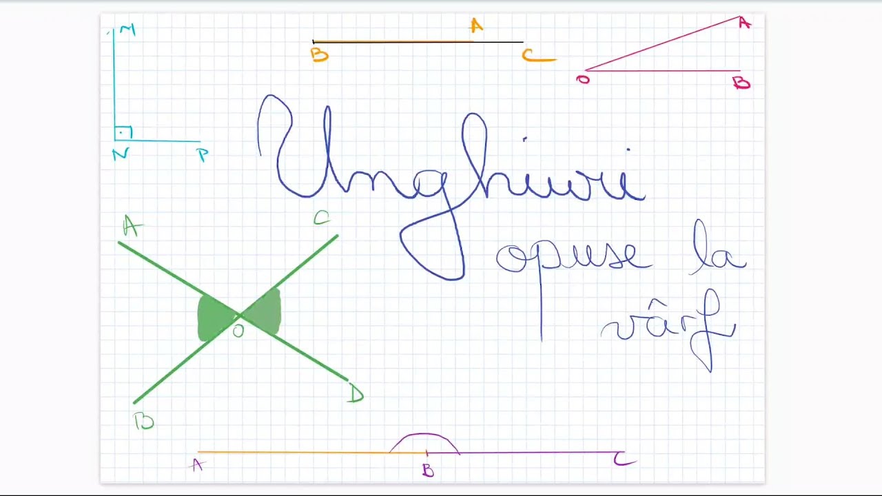 Unghiuri opuse la varf:definitie, exemple - Clasa a VI-a