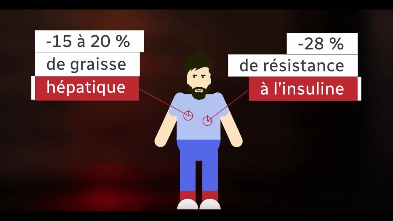 La V&eacute;rif : 28 jours sans alcool, bon pour la sant&eacute;?