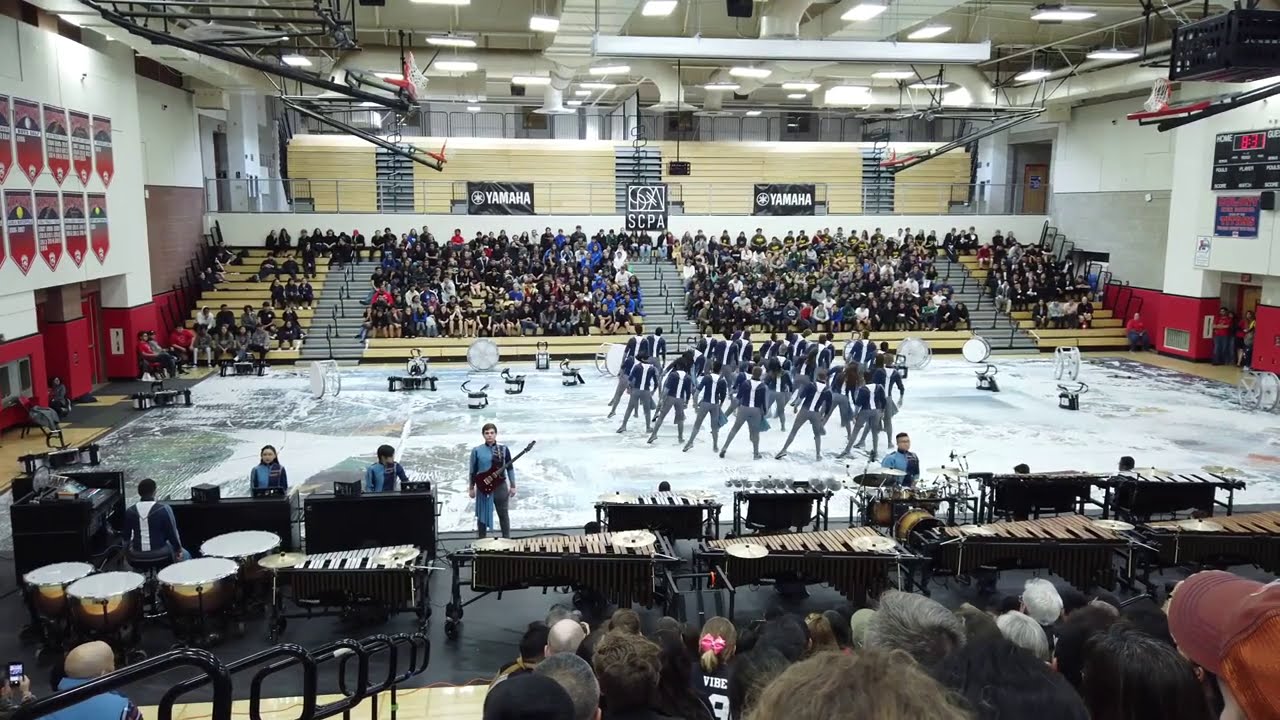 RCC 2020 