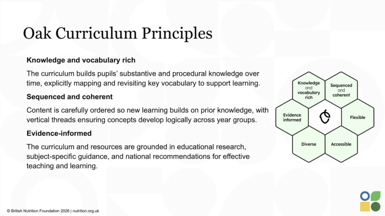 Inclusive food education