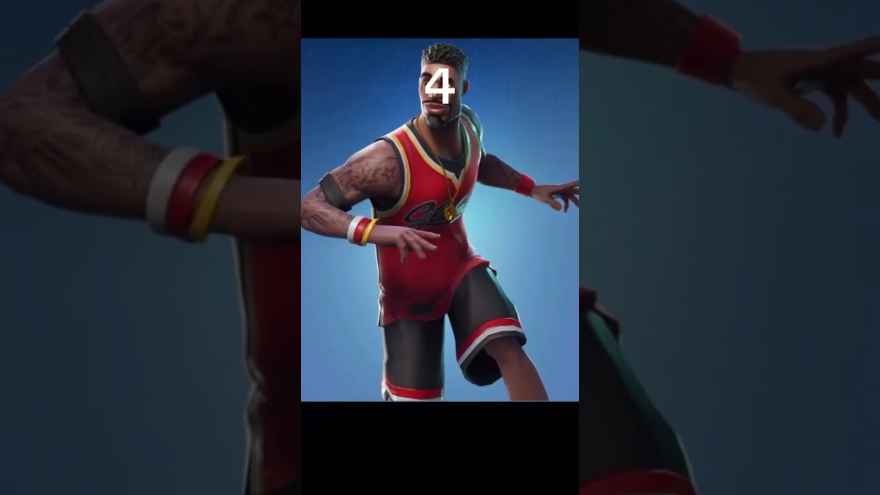 Top 5 Fortnite Basketball Skins