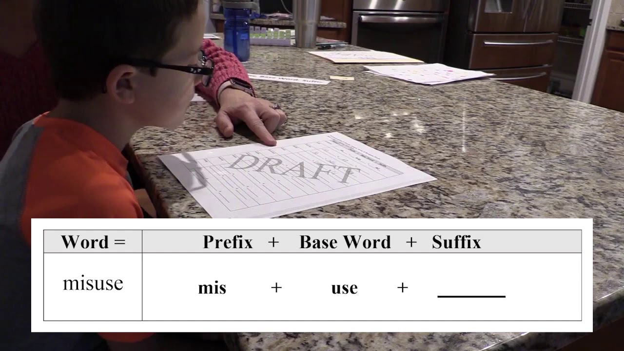 Prefix, Base Word, Suffix (REL Southeast)