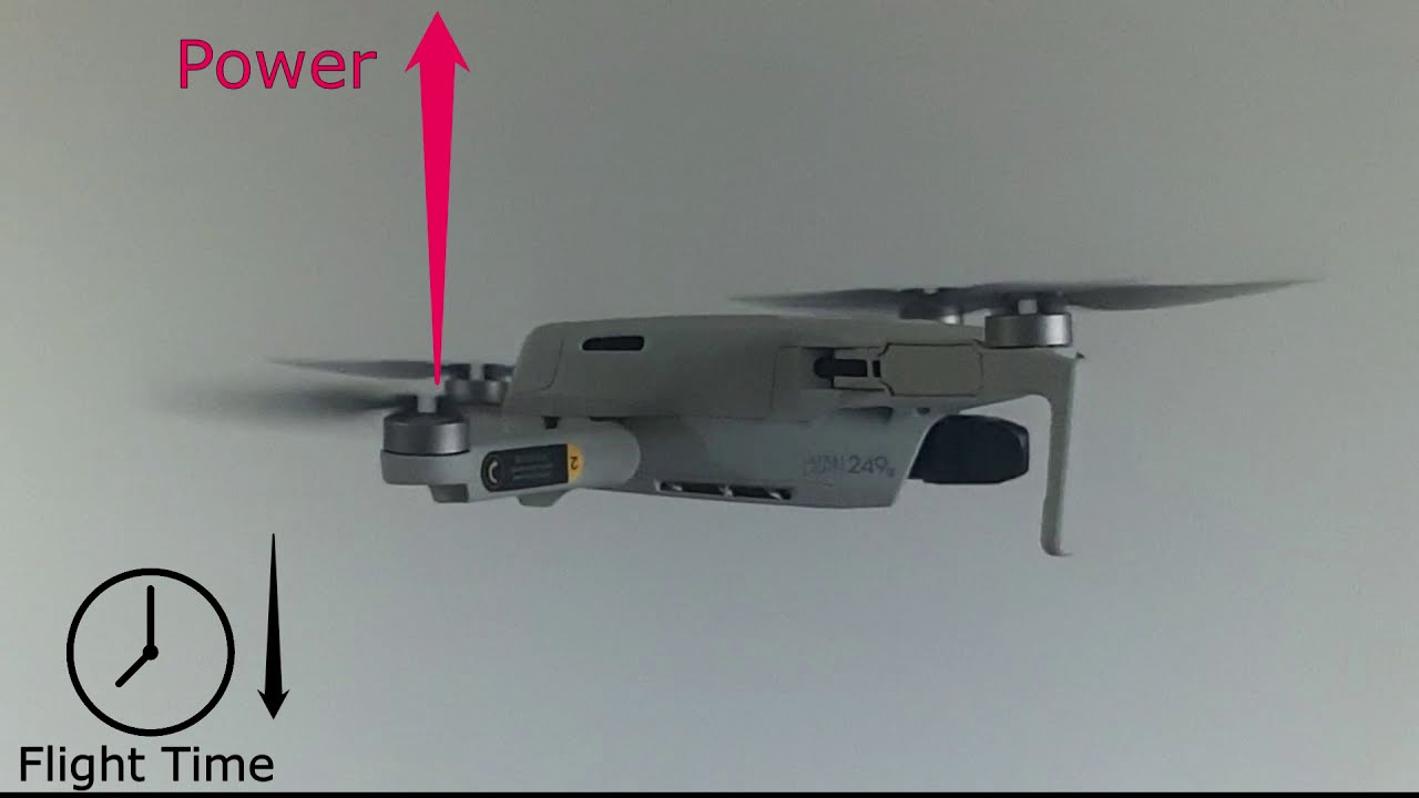 Does a multirotor fly longer in hovering or moving forward?