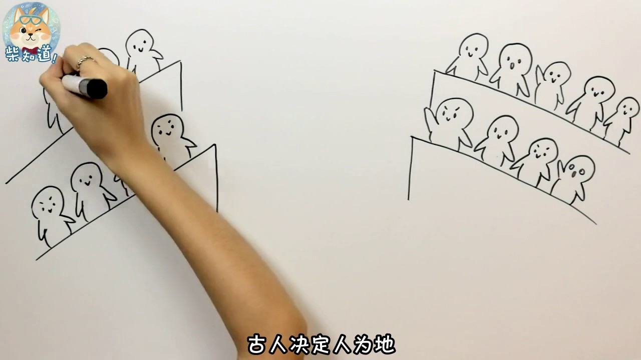 《柴知道》科普：农历中的闰月是怎么回事儿？