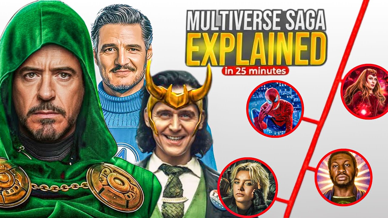 I Explained The Multiverse Saga (PHASE 4, 5 & 6) in 25 Minutes
