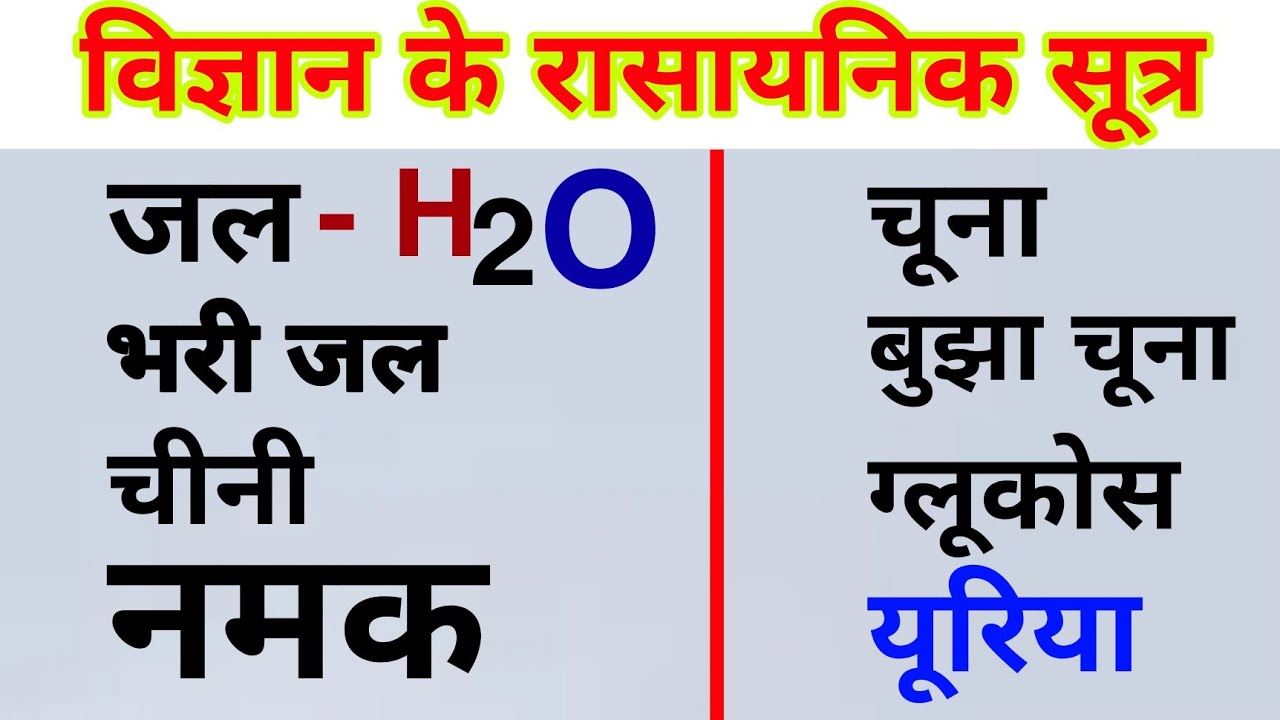 विज्ञान के रासायनिक सूत्र | Vigyan ke rasayanik sutra | chemical formula in Hindi |chemical Formula