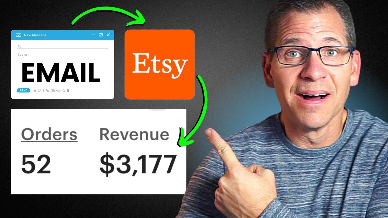 How Etsy Seller Made An EXTRA $3,177 in 30 Days Using ONLY Email