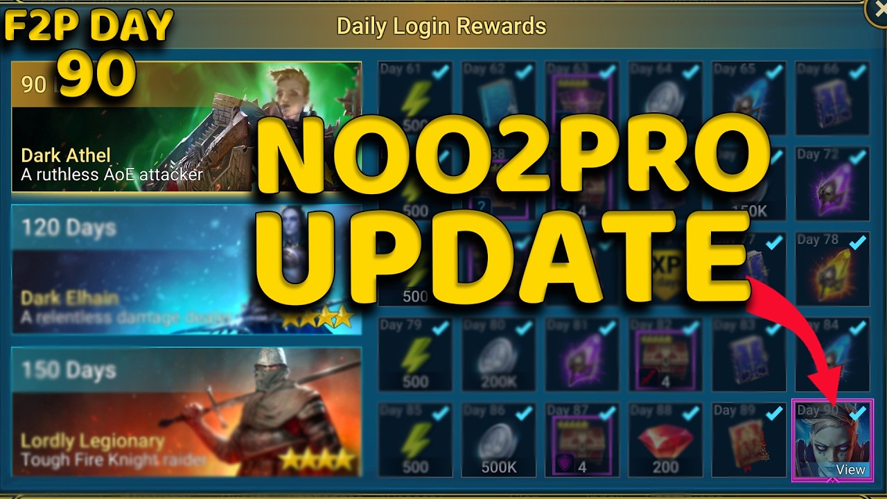90-й день из 365 выглядит не очень хорошо. Обновление Noob2Pro.