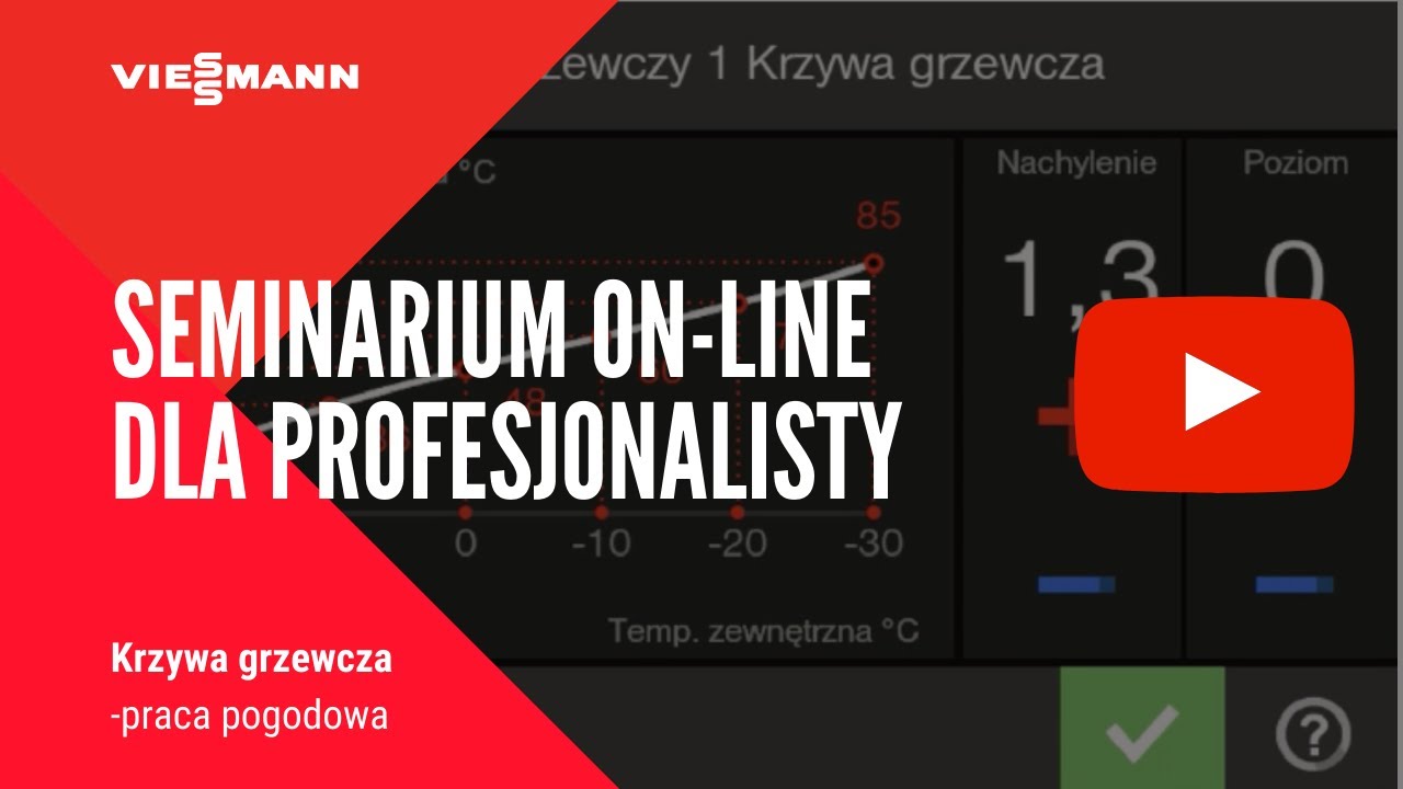 Akademia Viessmann - krzywa grzewcza