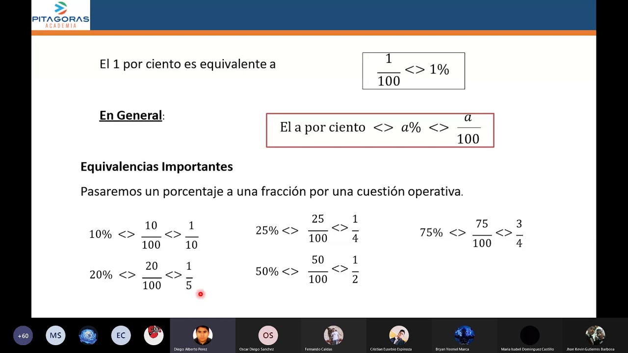 Porcentaje - Tanto por ciento - Aritmética  / Clase virtual / Academia Pitágoras UNI