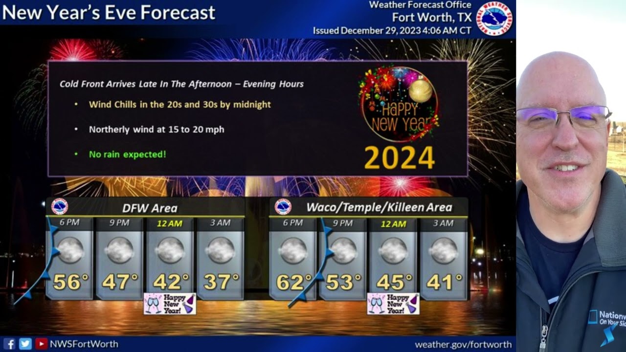 Nice this weekend.  Cold and rainy next week!