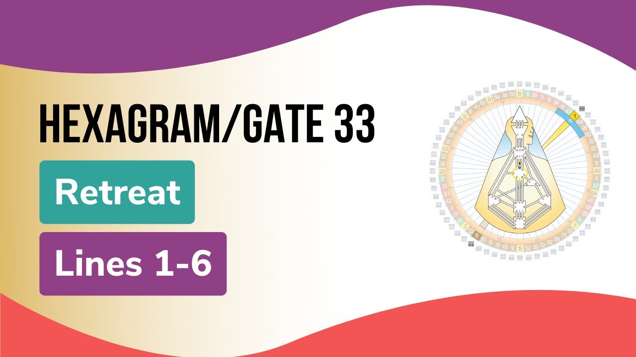Hexagram/Gate 33, Retreat, Lines 1 - 6: Human Design & The Book of Lines