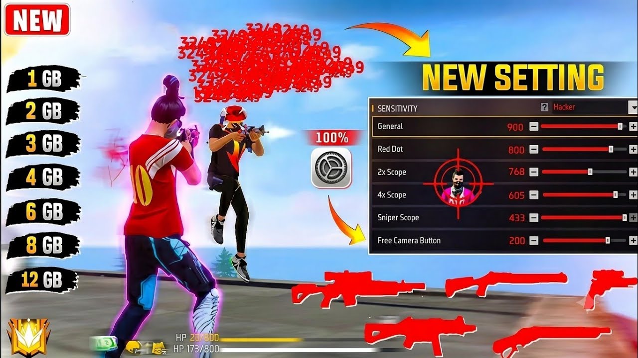 Free Fire Auto Headshot Trick 2026 Sensitivity | 2gb, 4gb, 6gb Ram Headshot Sensitivity Setting