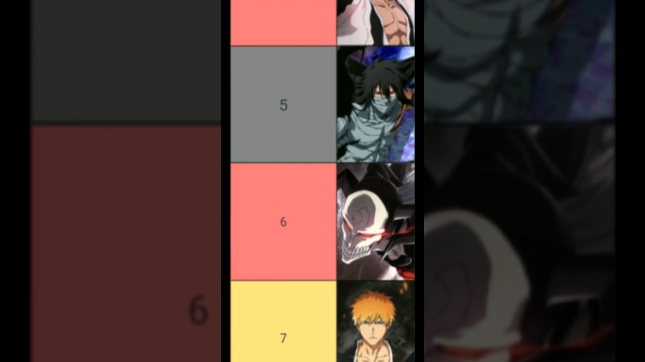 TOP 10 ANNIVERSARY TIER LIST (JULY 2025) Bleach Brave Souls Anni Characters RANKING #bleach