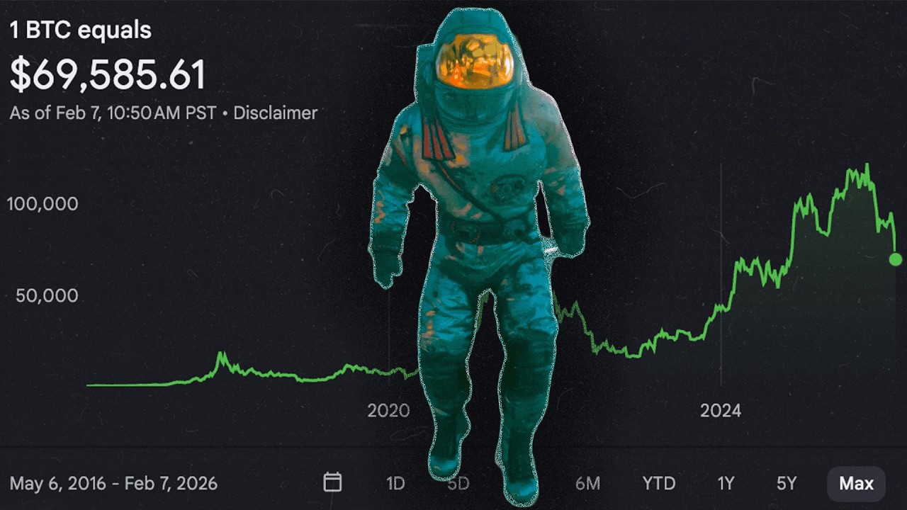 will bitcoin return to the moon?