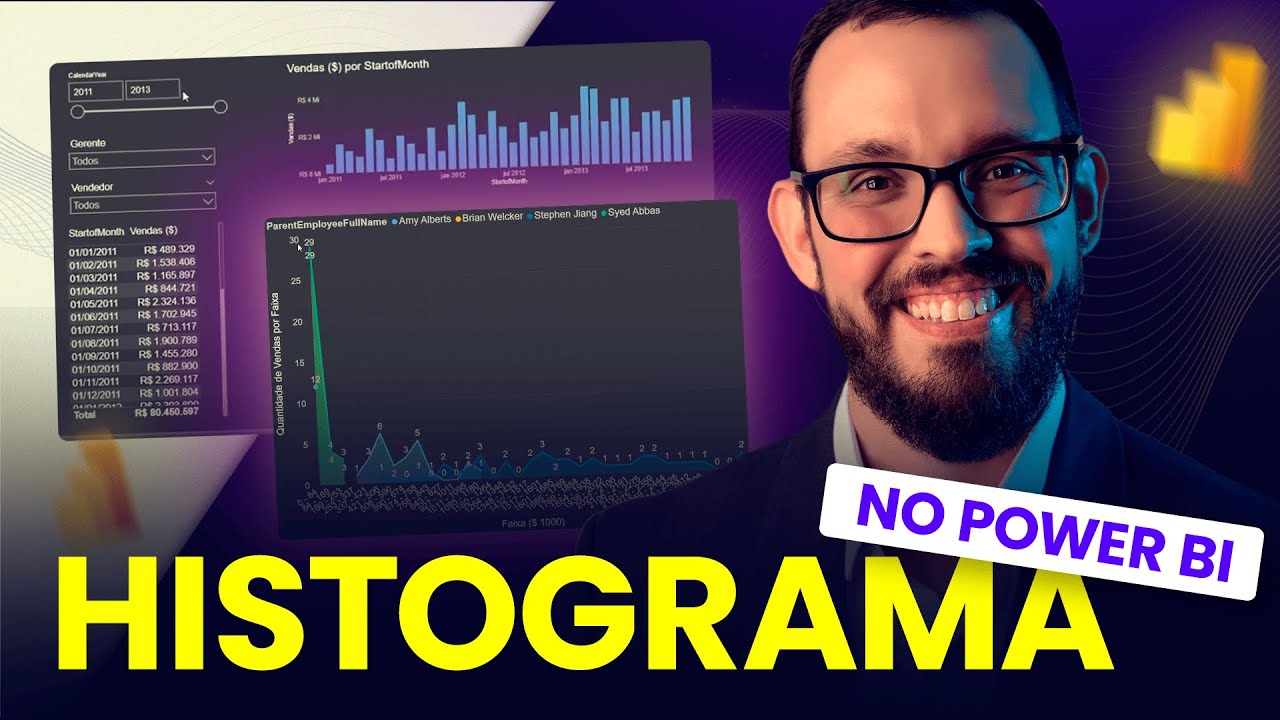 Histograma no Power BI: O Guia Completo para Especialistas em Dados