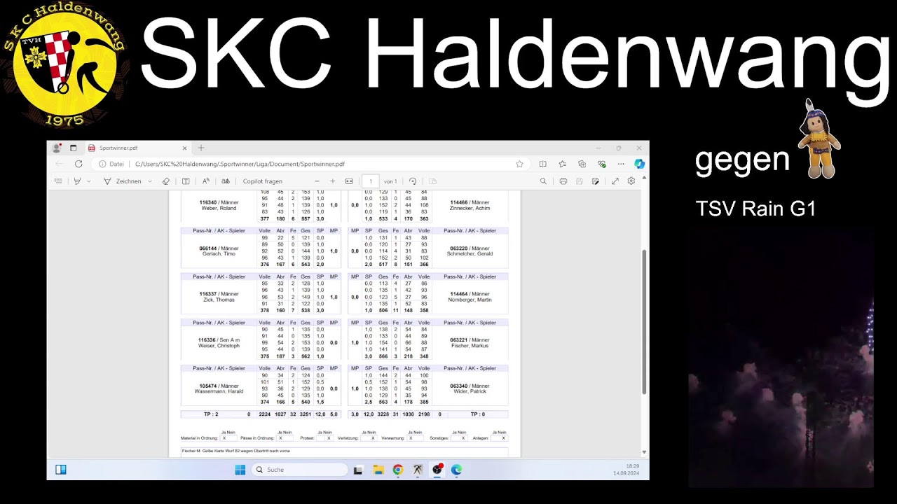 1. Spieltag BOL SKC Haldenwang G1 : TSV Rain G1