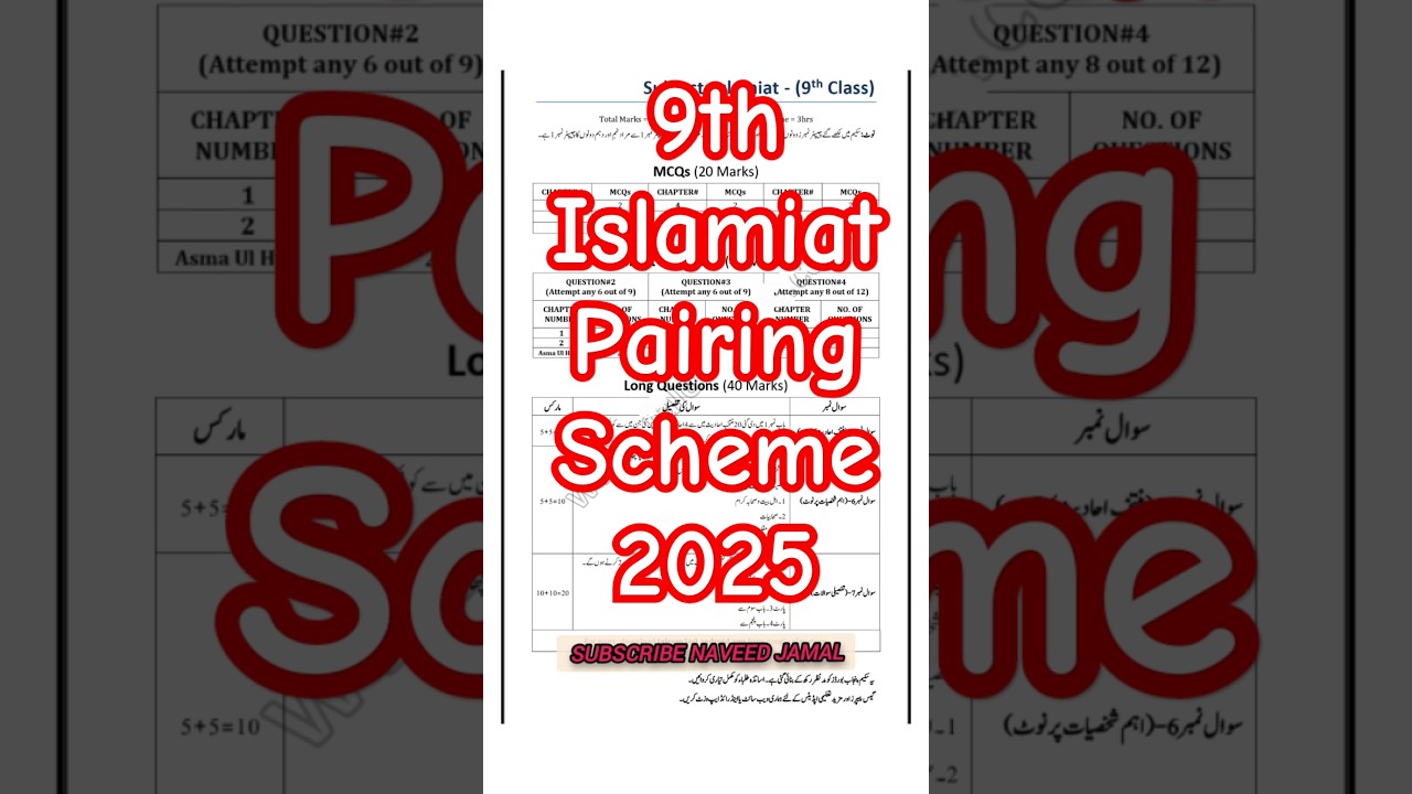 9th Class Islamiat New Book Pairing Scheme 2025  | Class 9th Islamiat New Paper Pattern