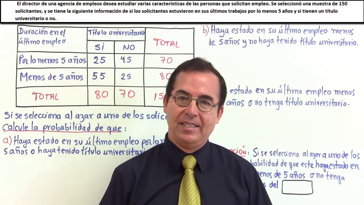 Probabilidades 2  Unión e intersección de eventos