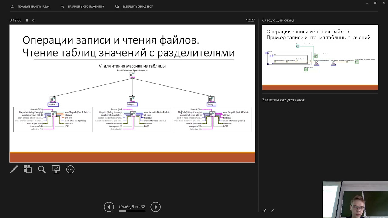 Интенсив по LabVIEW. Часть 2. Работа с файлами. Цифровой сигнал. АЦП/ЦАП в LabVIEW. Работа со звуком