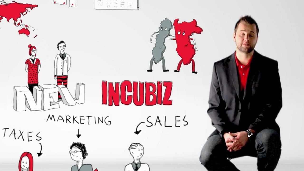 Go Business Incubiz NoCrY movie Micke S