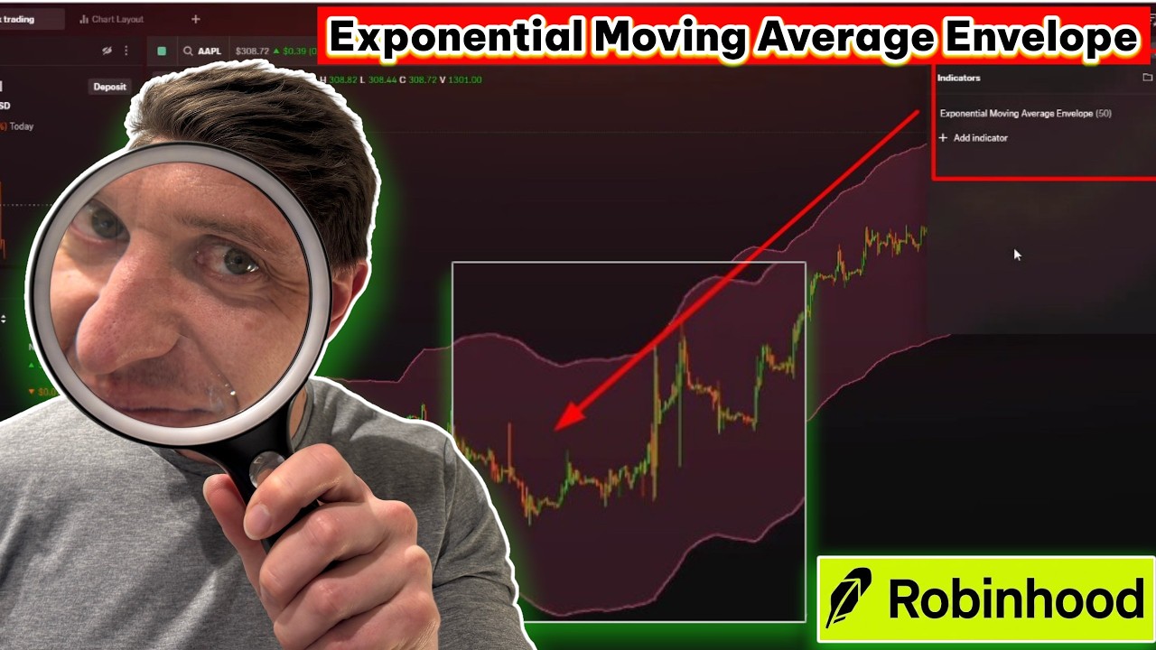How To Add Exponential Moving Average Envelope In Robinhood Legend