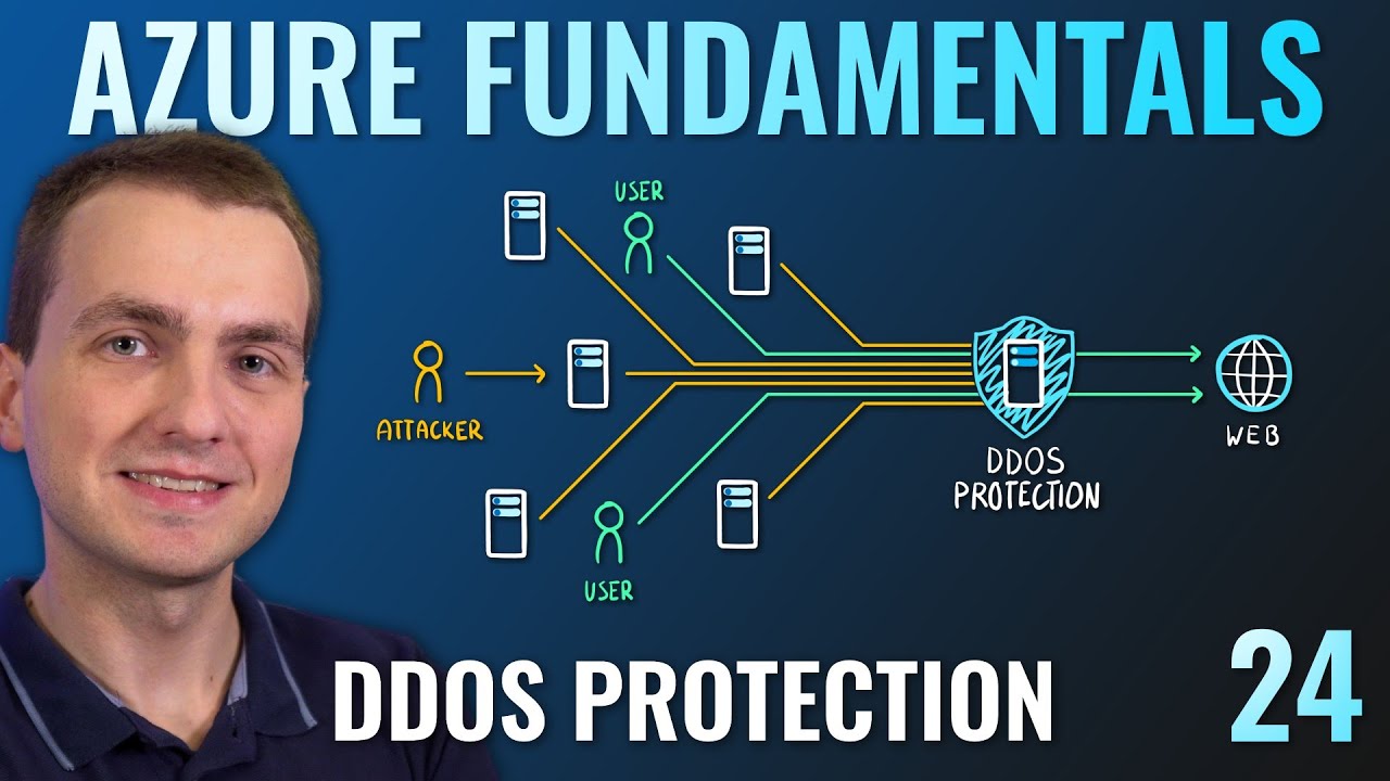 AZ-900 Episode 24 | Azure DDoS Protection | Distributed Denial of Service