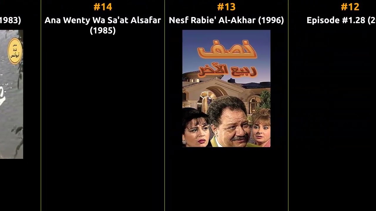 Yehia El-Fakharany - Best movies