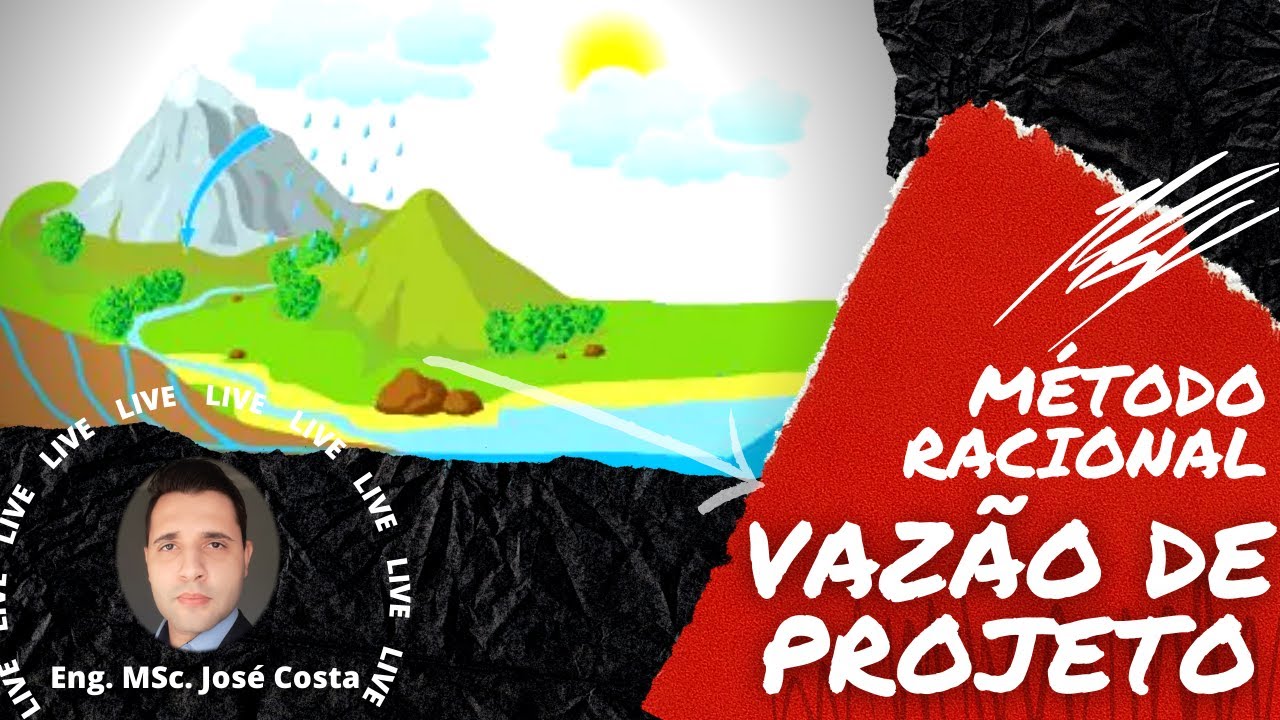 VAZÃO DE PROJETO - MÉTODO RACIONAL
