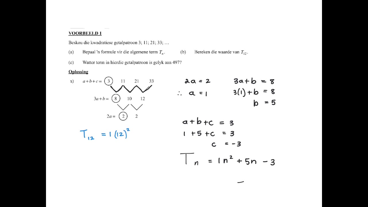 01 Kwadratiese getalpatrone Gr.12