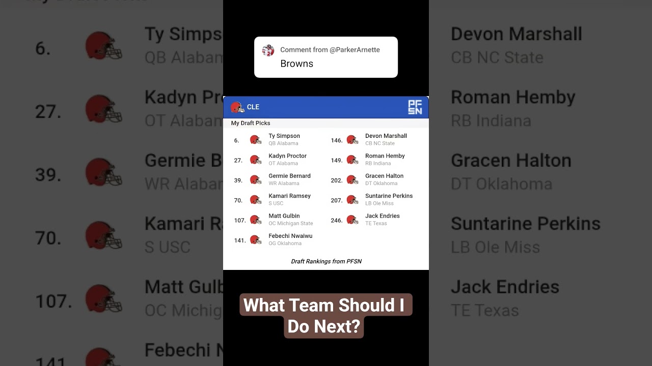Cleveland Browns 2026 NFL Mock Draft