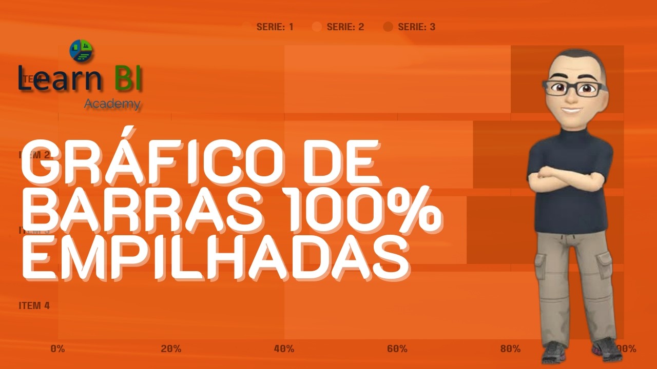 Grafico de Barras 100% Empilhadas