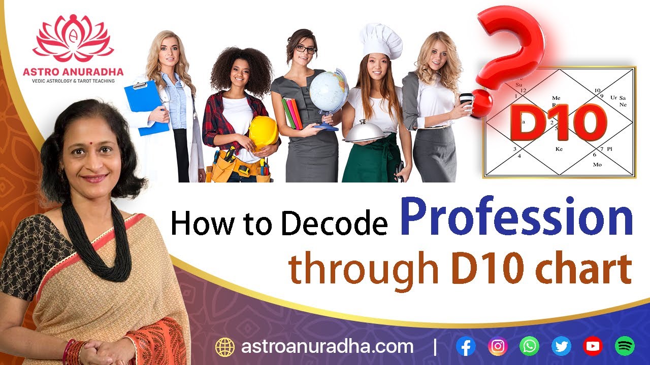 How to Decode Profession through D10 | d10 chart analysis | Profession through d10 | amsha ruler