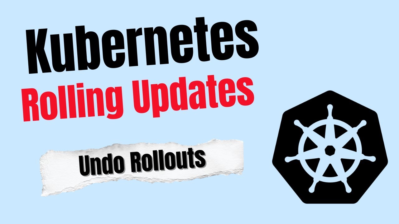 Kubernetes Zero Down time Deployments | Rolling Updates And Undo Rollout